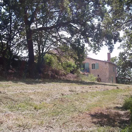 Bed and Breakfast A Labourdette Marsolan
